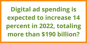 Digital Ad Spending - Start TAP Digital Ad Spending - Start TAP